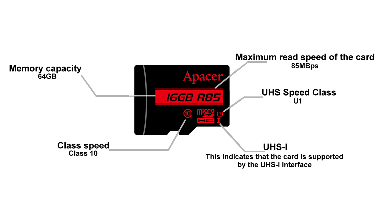Apacer-microSDHC-16GB-Flash-Memory-Card-With-Adaptor